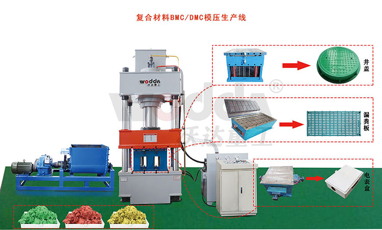 树脂井盖生产线